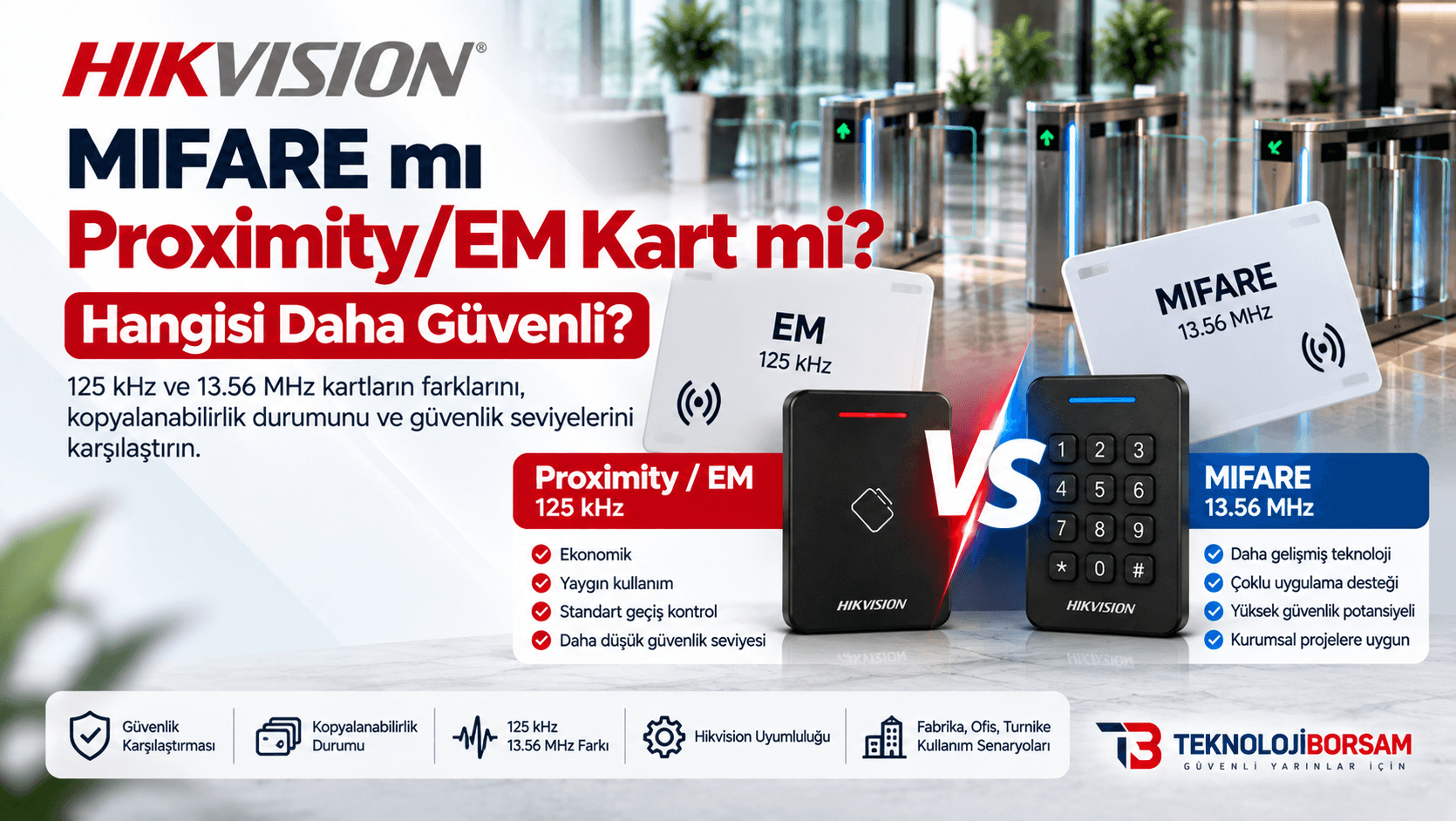 MIFARE mı Proximity/EM Kart mı? Hangisi Daha Güvenli?