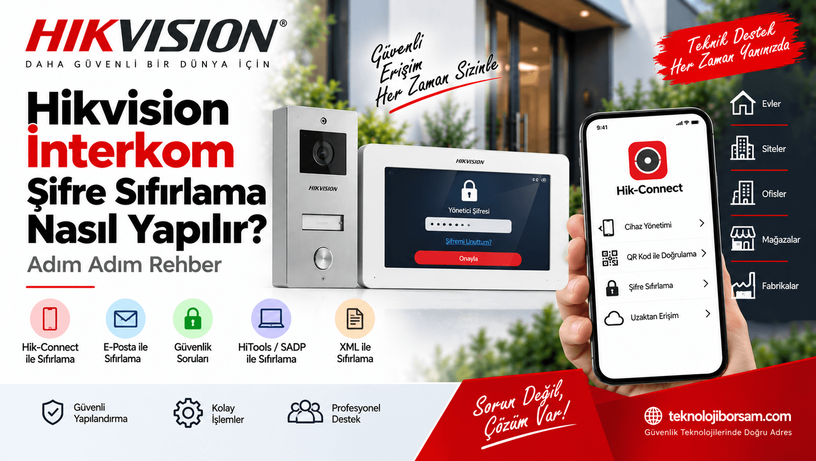Hikvision İnterkom Şifre Sıfırlama Nasıl Yapılır? | 2026 Rehberi