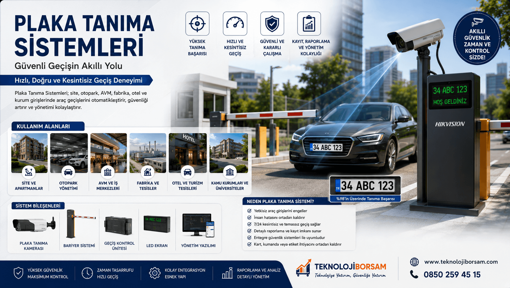 Araç Geçiş Kontrol Sistemi Nasıl Seçilir? Bariyer, ANPR ve Turnike Çözümleri