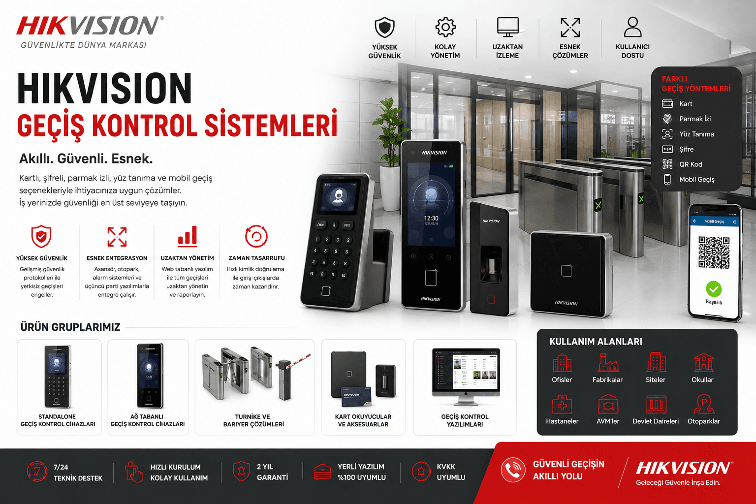 Hikvision Turnike Sistemleri: Güvenli, Hızlı ve Akıllı Geçiş Kontrol Çözümleri