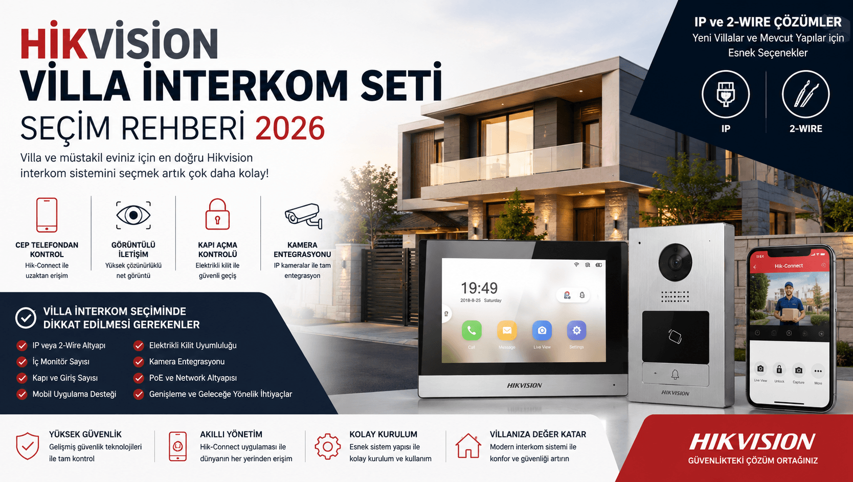 Hikvision Villa İnterkom Seti Seçim Rehberi 2026