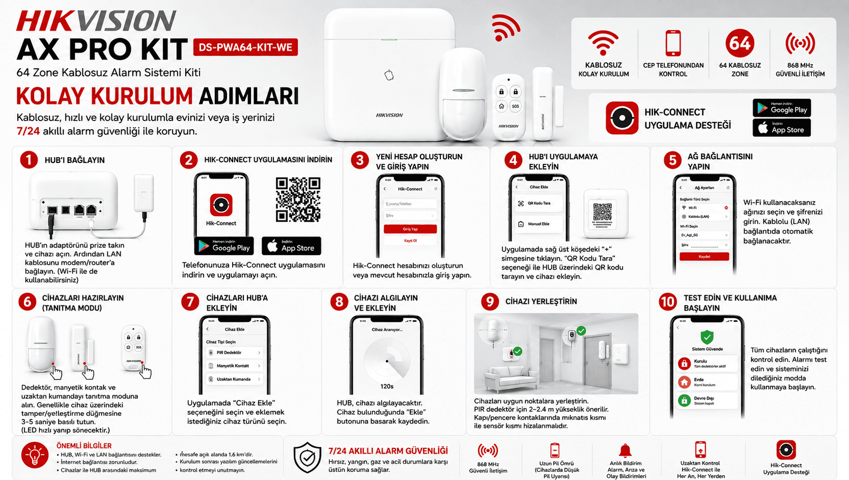 DS-PWA64-KIT-WE Kablosuz Alarm Sistemi Nasıl Kurulur? Hikvision AX PRO Kurulum Rehberi