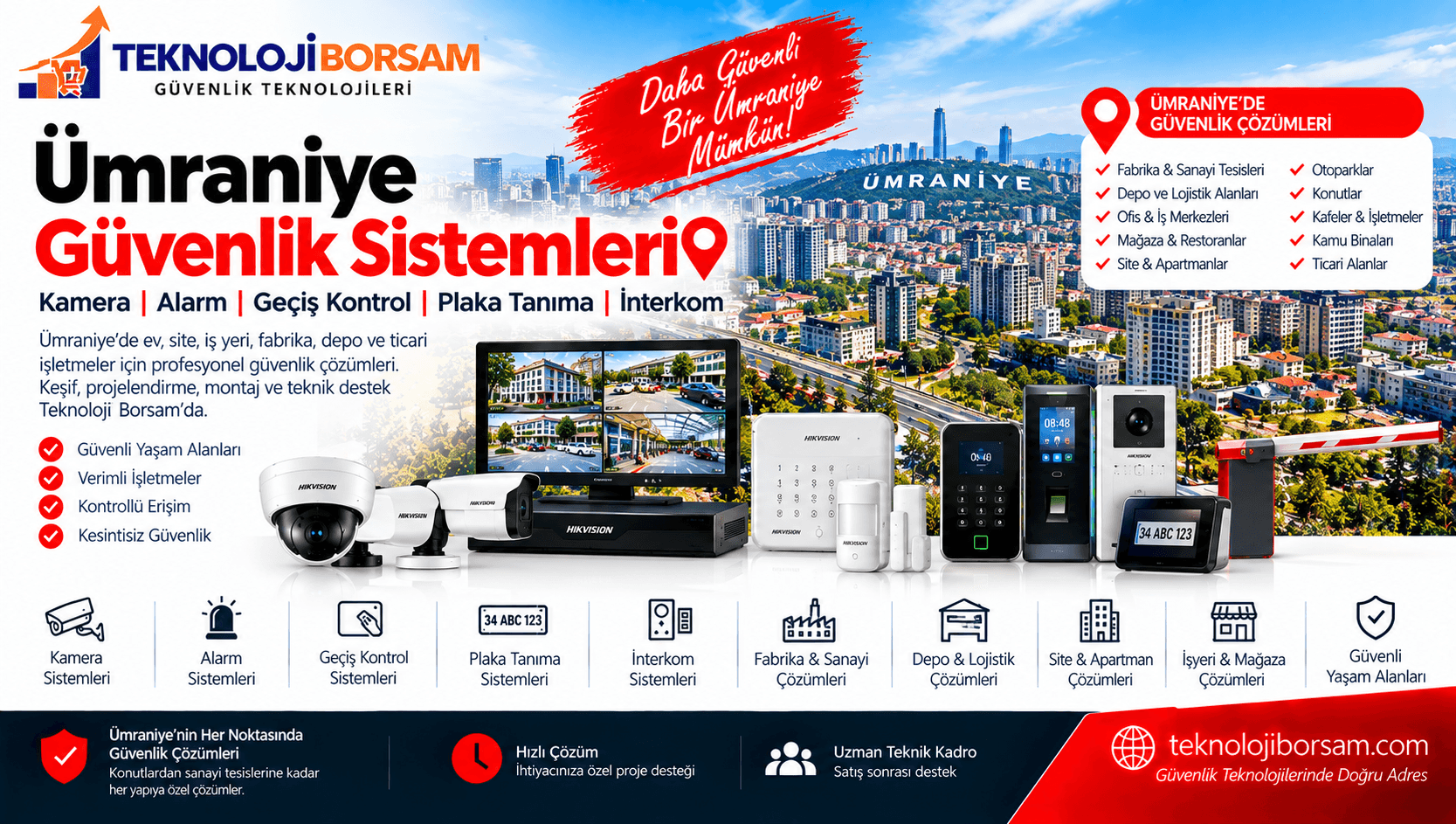 Ümraniye Kamera ve Alarm Sistemleri | Teknoloji Borsam